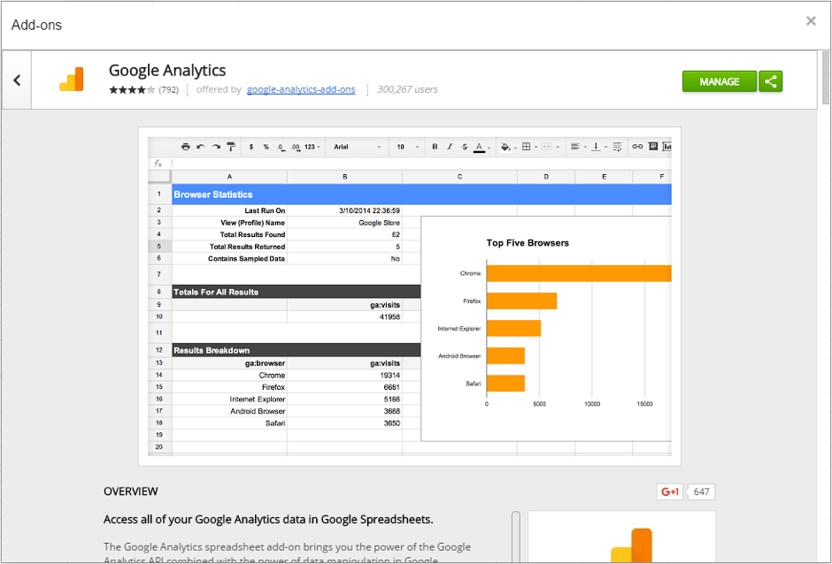 Google analytics data in spreadsheets